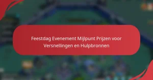 Feestdag Evenement Mijlpunt Prijzen voor Versnellingen en Hulpbronnen