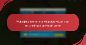 Wekelijkse Evenement Mijlpalen Prijzen voor Versnellingen en Hulpbronnen