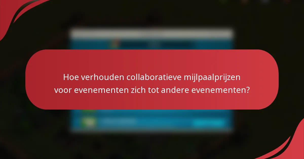 Hoe verhouden collaboratieve mijlpaalprijzen voor evenementen zich tot andere evenementen?