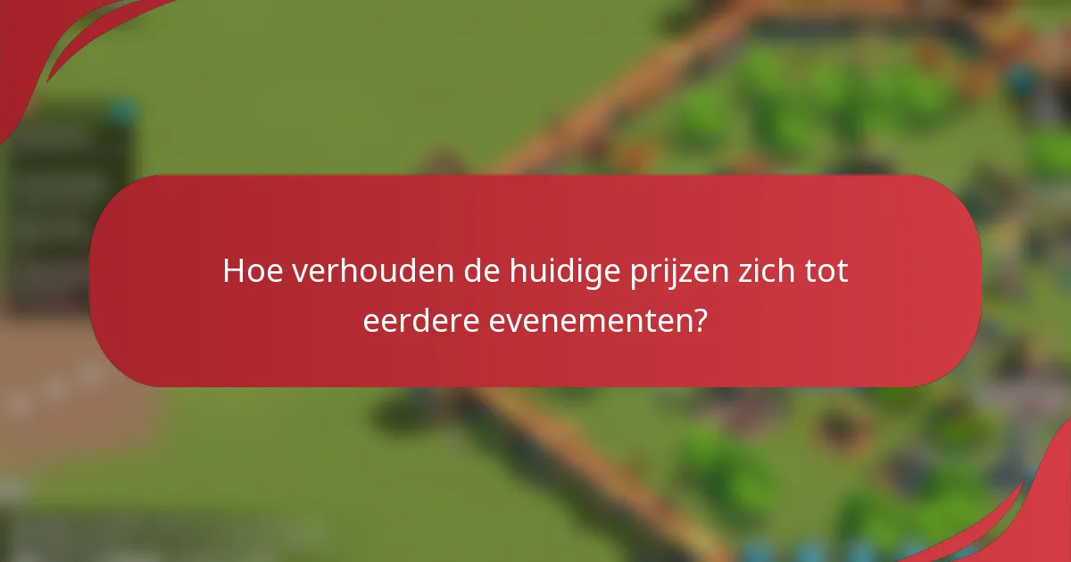 Hoe verhouden de huidige prijzen zich tot eerdere evenementen?