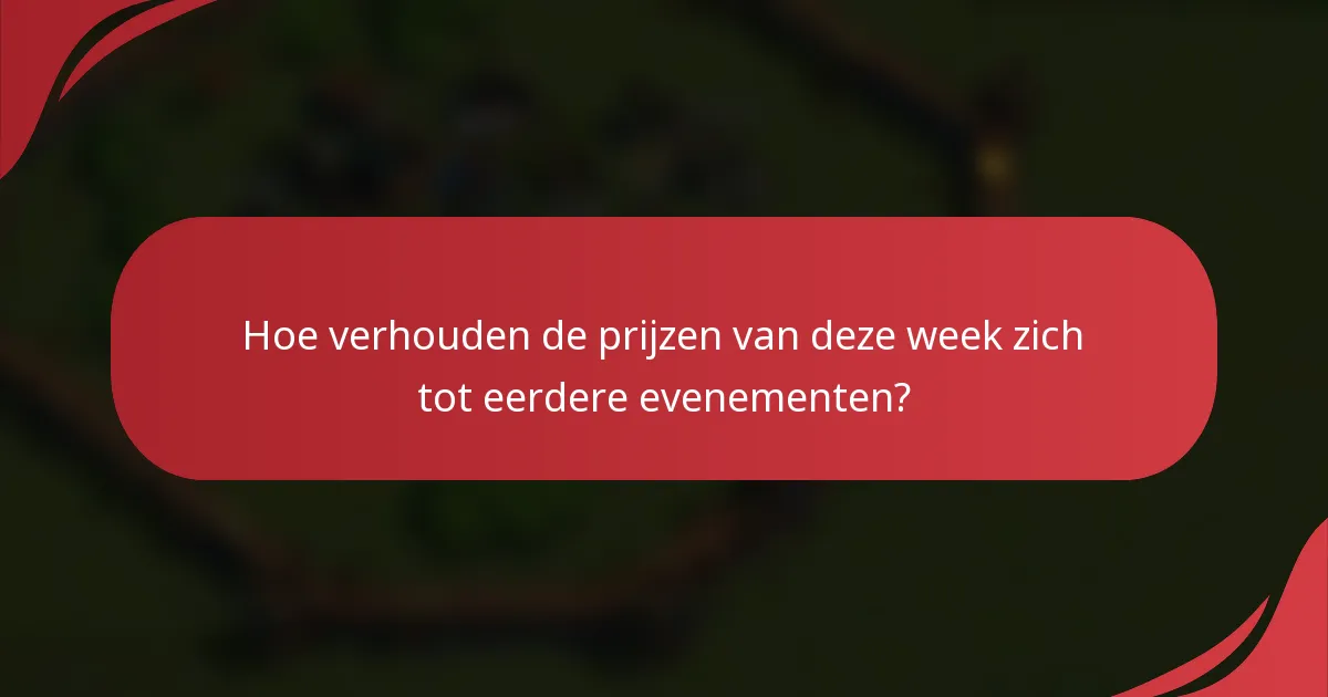 Hoe verhouden de prijzen van deze week zich tot eerdere evenementen?